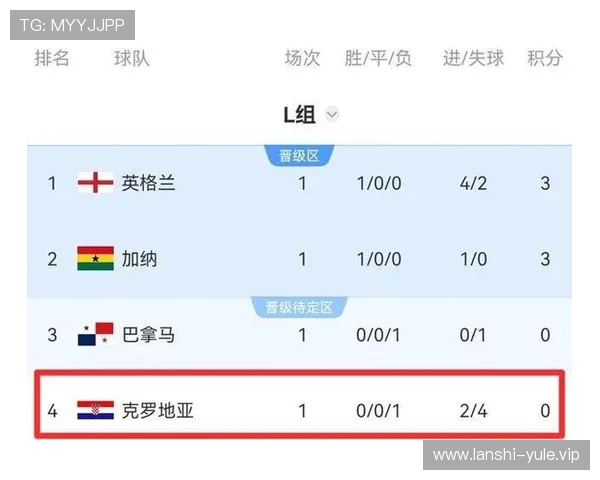 2026世界杯哥伦比亚VS葡萄牙比赛前主帅的发言对比赛走势的影响分析